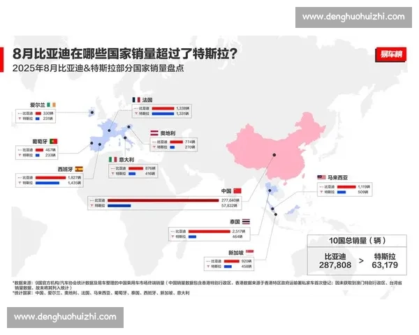 以市场拓展为核心推动产业协同发展与增长新动能建设战略升级路径
